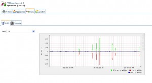 hypervm13