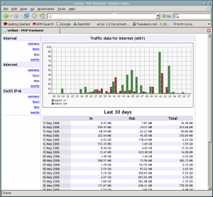 vnstat1