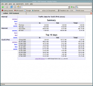 vnstat2