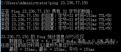 vps2ez-c3-ping1